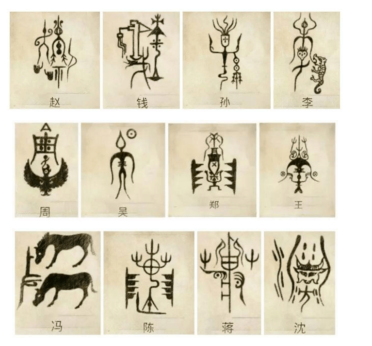 瑶族十二姓图腾 扮靓千年瑶寨